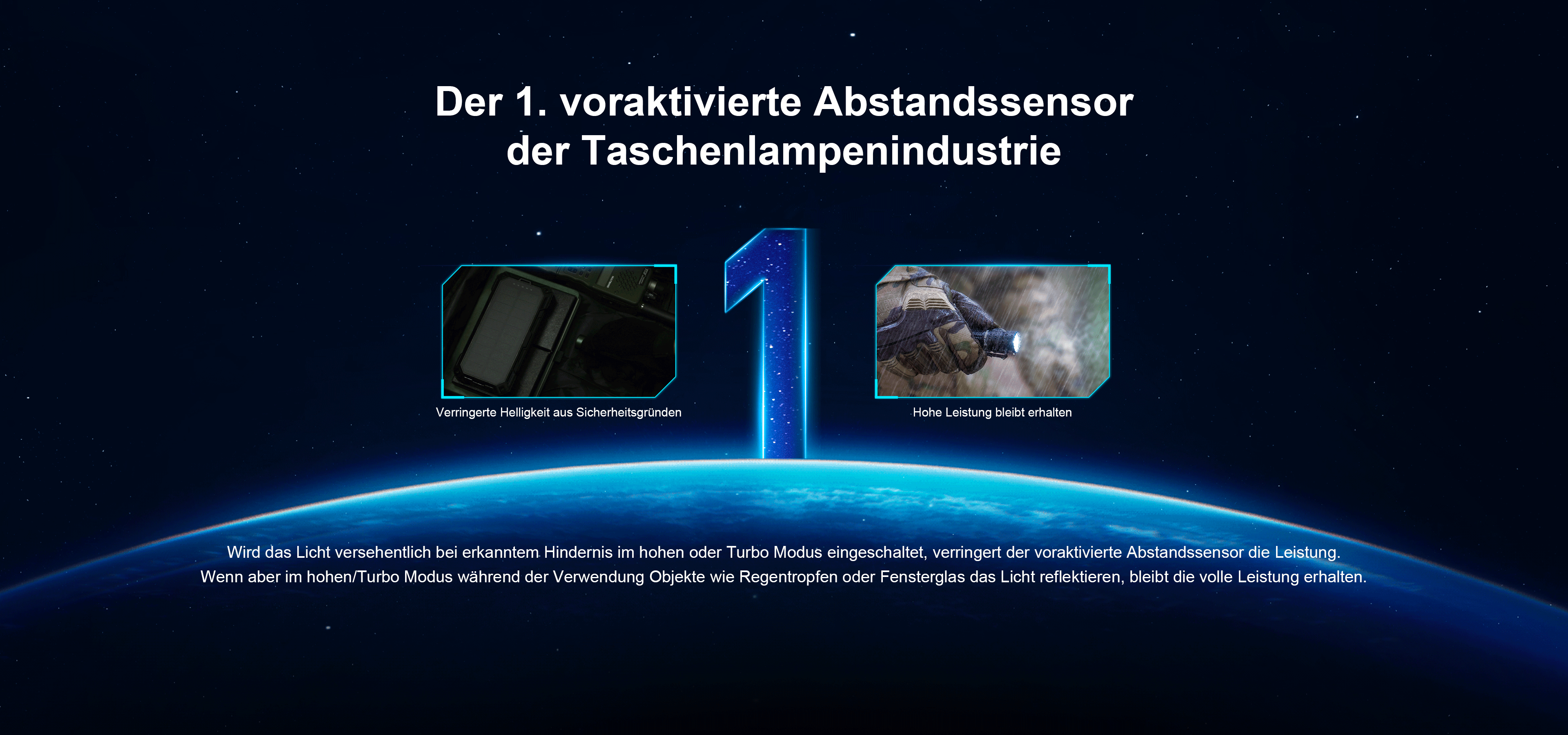 Abstandssensor
