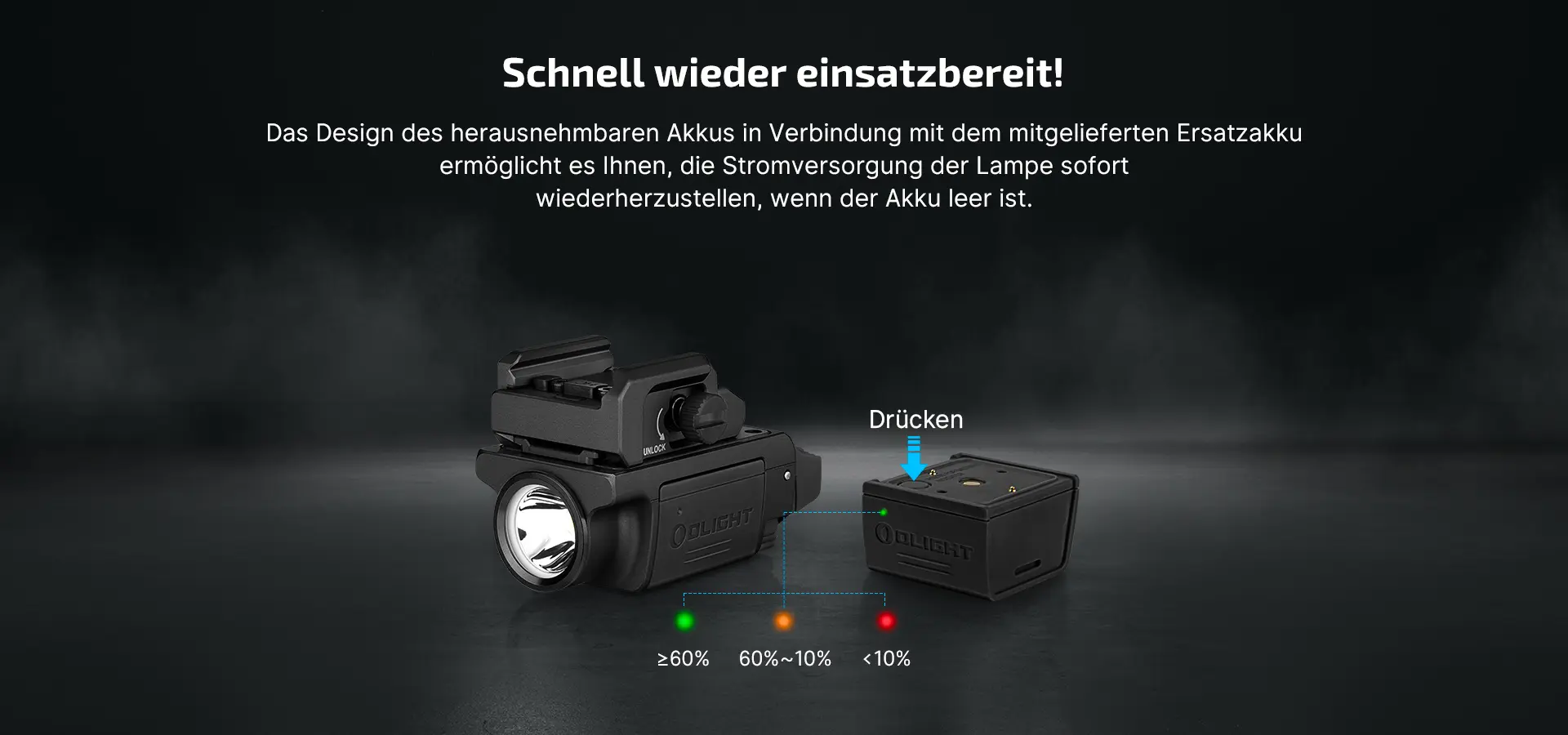 Mit Ersatzakku