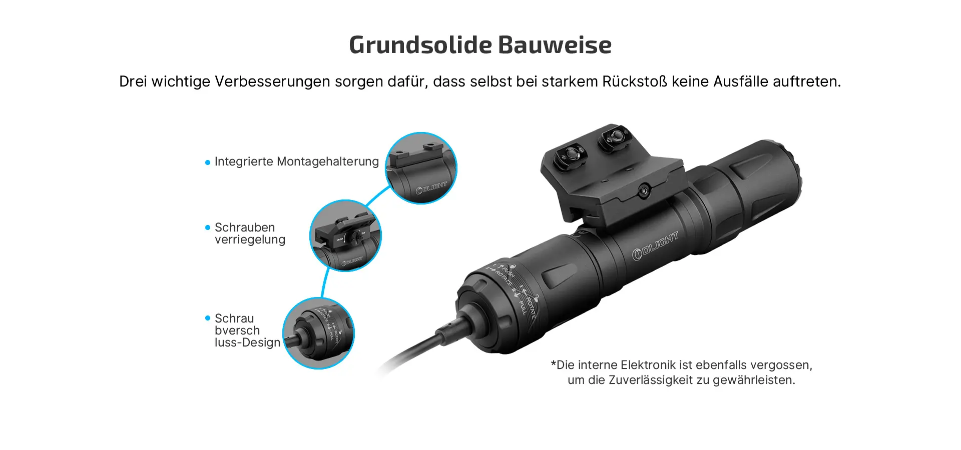 Grundsolide Bauweise