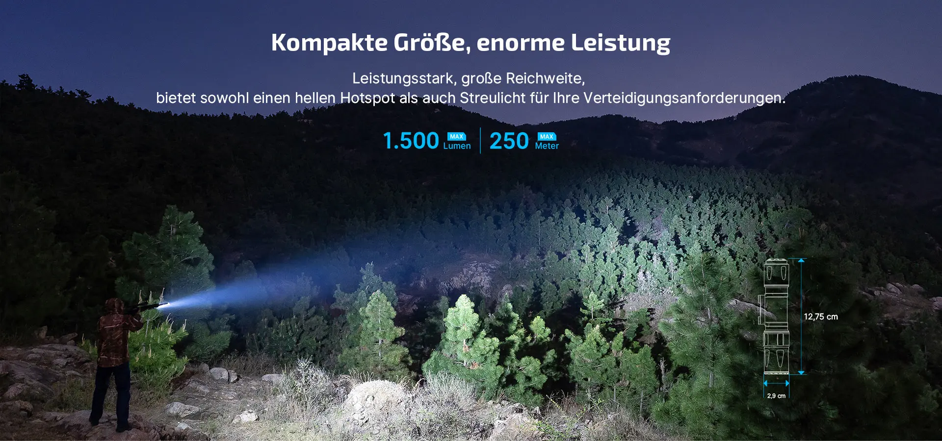 Kompakte Grüsse, Enorme Leistung