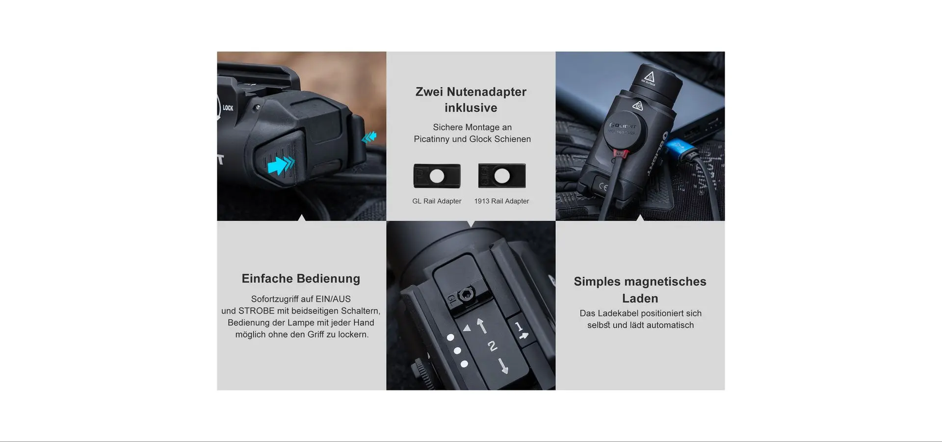 Zwei Nutenadapter Inklusive
