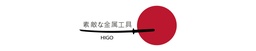 Higo