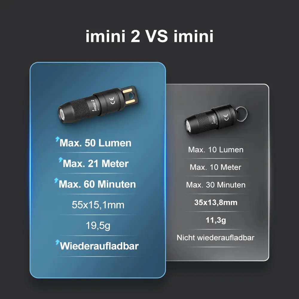 imini-2-3-2btcnq.webp