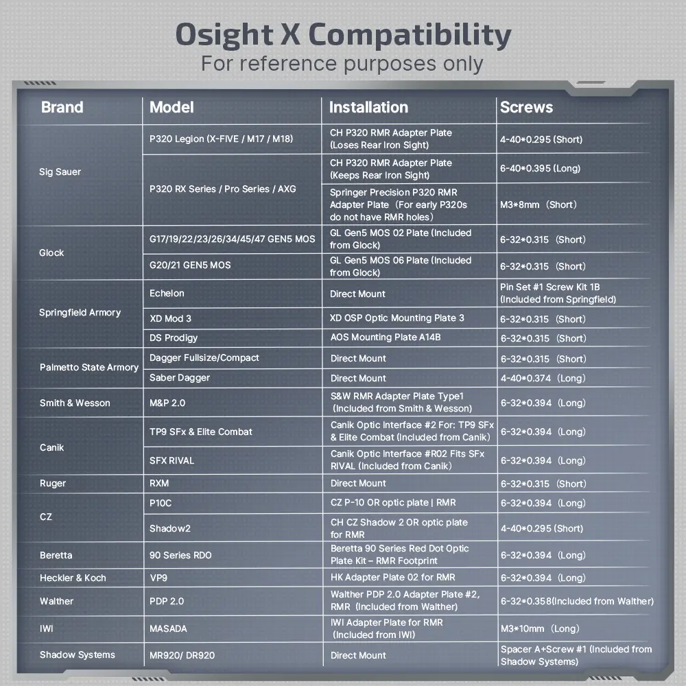 osight-x-qzspt-appd-knbulv.webp