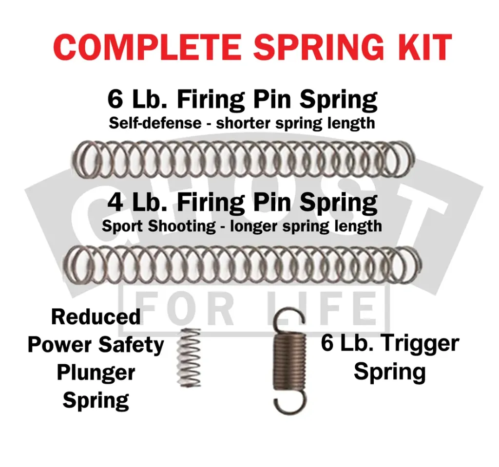 GHOST Inc. Complete Spring Kit GLOCK Gen 1-5